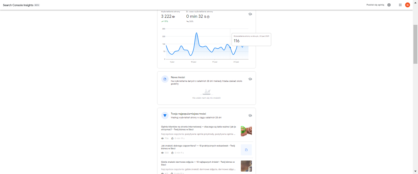 Search Console Insights w Google Serch Console funkcje nowego raportu dane